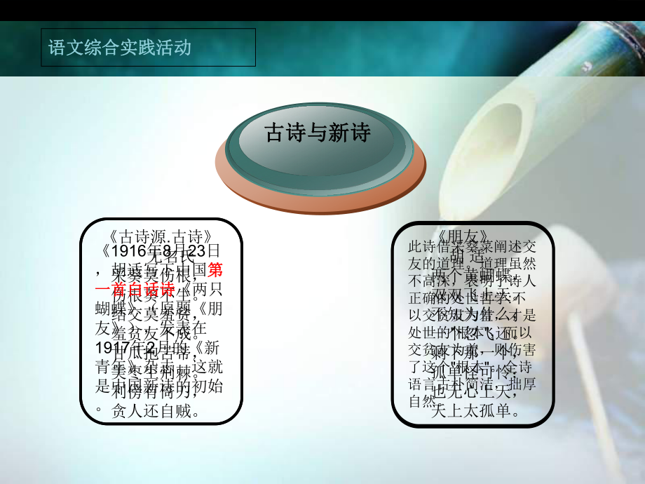 高職語文綜合實踐活動-----以詩歌之名_第3頁