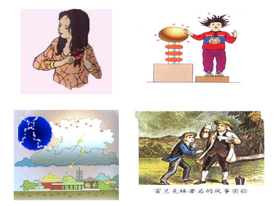 九年级历史人类迈入“电气时代”终版_第4页