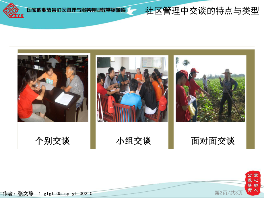 社區(qū)管理中交談的特點(diǎn)與類型_第2頁