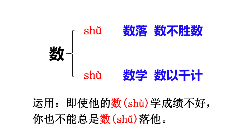 部编版六年级上册语文第14课 在柏林 课件两课时(PPT28页)_第3页