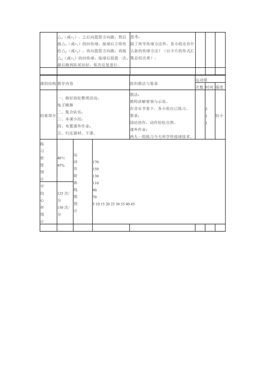 原地单手肩上传接球_第3页