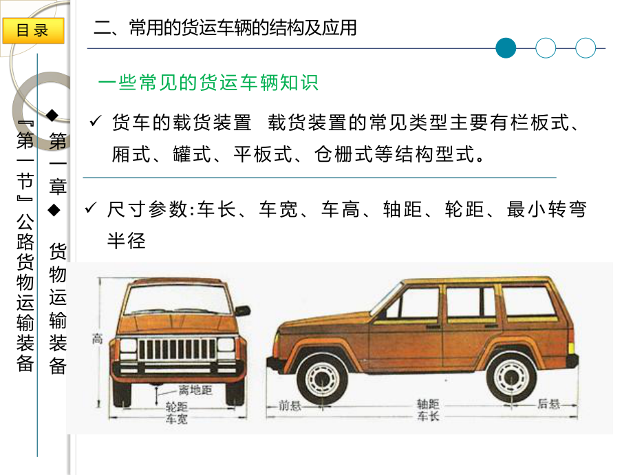第一节-公路货物运输装备_第5页