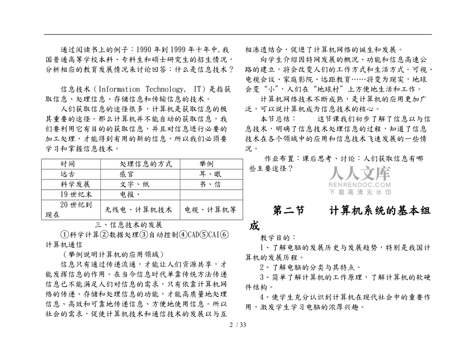 現(xiàn)場競賽復習信息技術(shù)管理方案XSG_第2頁