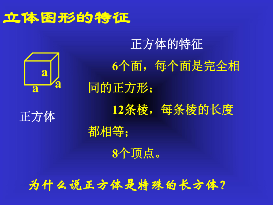 立體圖形的特征和表面積的計算_第5頁