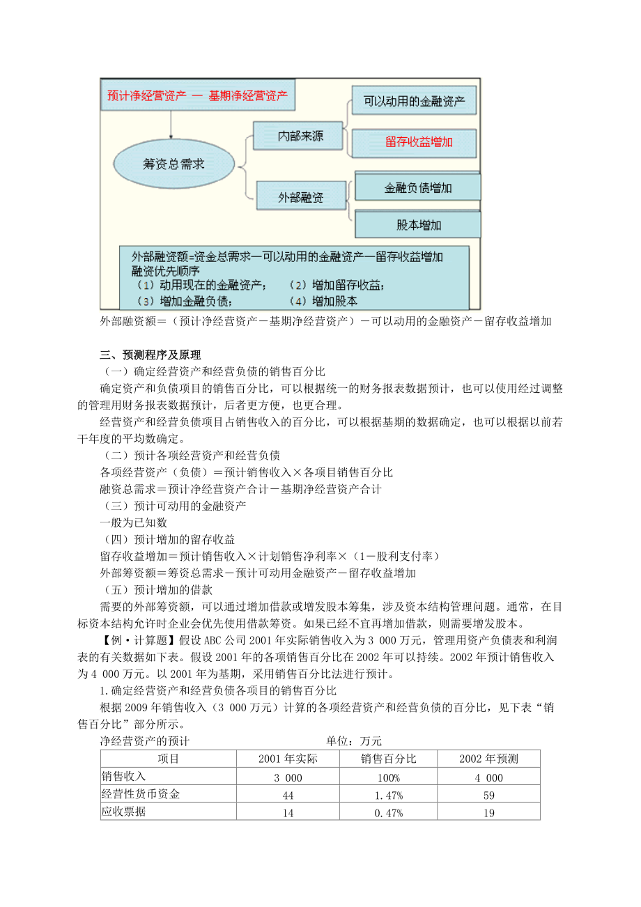注冊會計(jì)師財(cái)務(wù)成本管理長期計(jì)劃與財(cái)務(wù)預(yù)測_第3頁