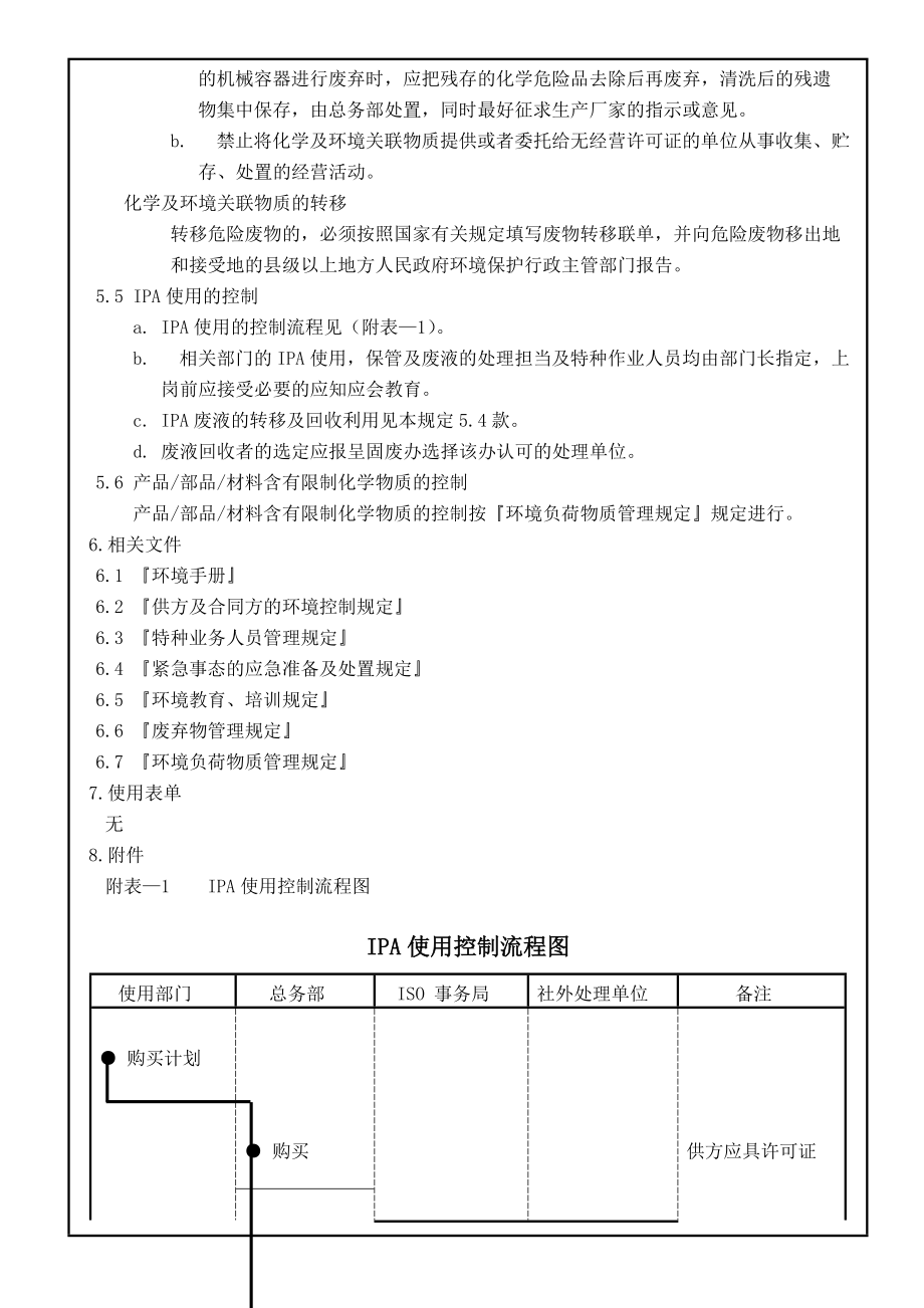 10化学及环境关联物质管理规定ok_第4页
