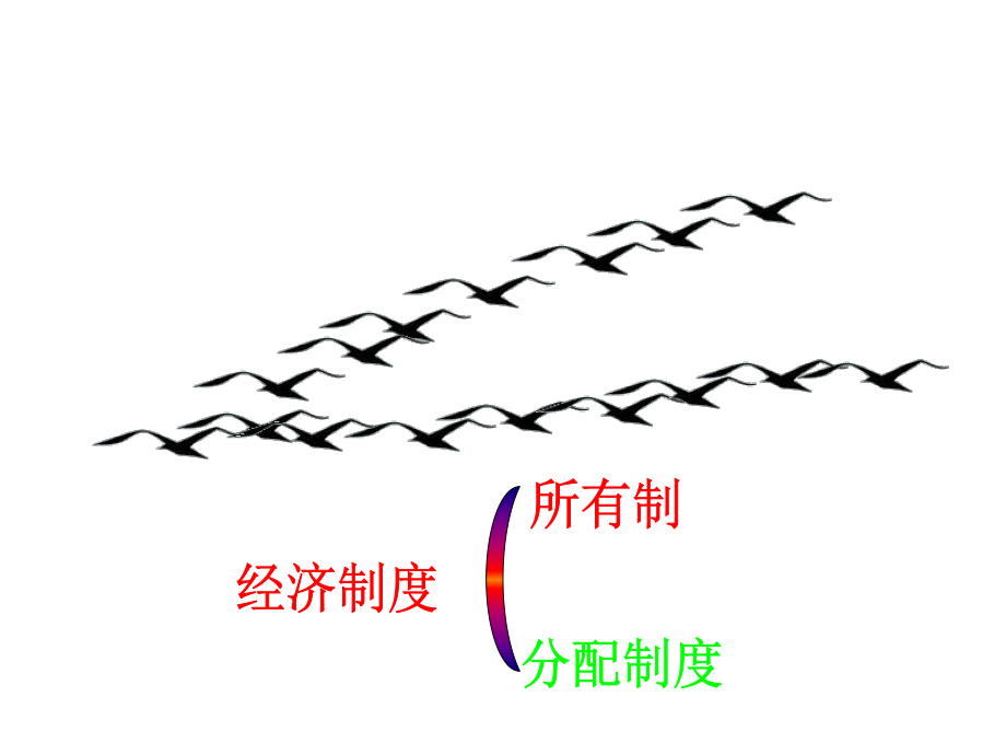 以按劳分配为主体_第2页