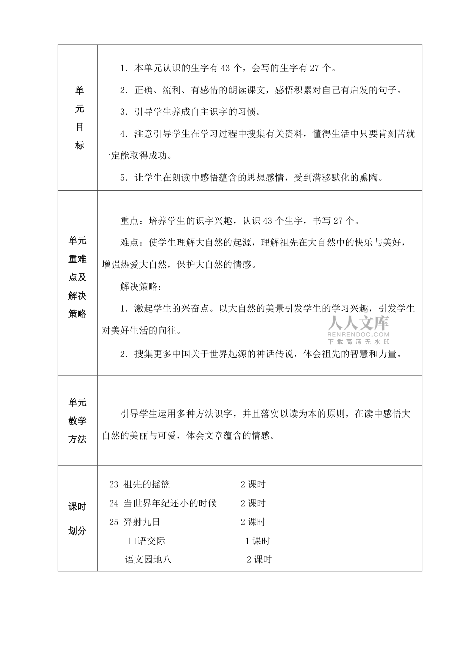 2018部编本二年级语文下册备课_第2页