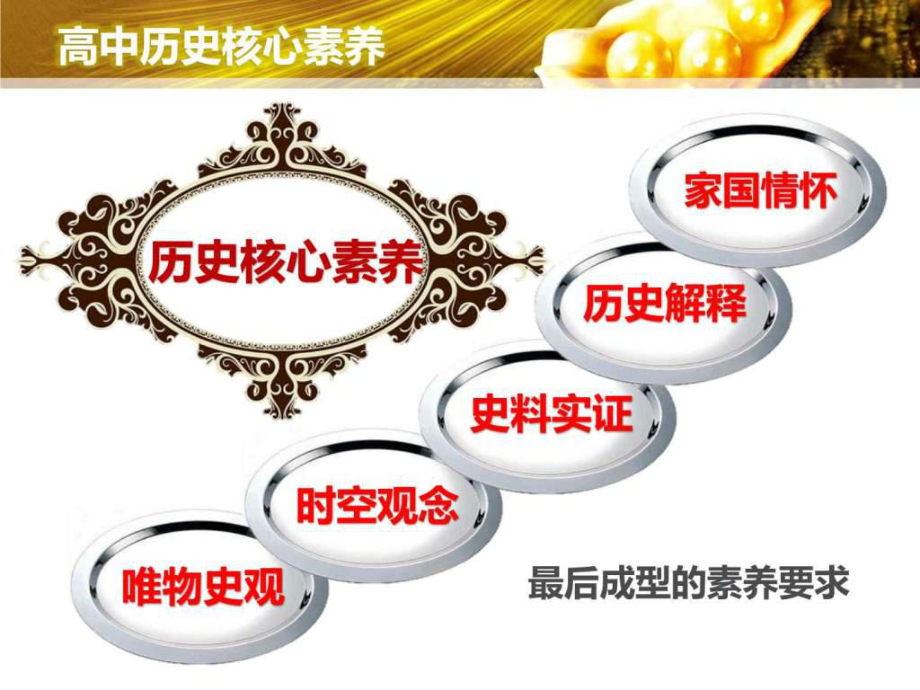 瞿建湘 - 潤(rùn)物細(xì)且恒 高考?xì)v史國(guó)卷難題解碼_第4頁(yè)