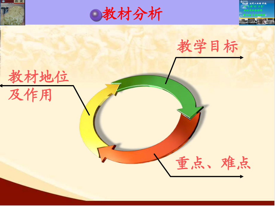 北师大版八年级历史上册第六课近代工业的兴起说课课件_第3页