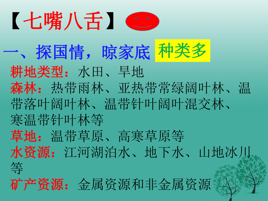 八年級(jí)地理上冊(cè) 第三章 活動(dòng)課 合理利用和保護(hù)自然資源教學(xué)課件 北師大版_第4頁(yè)