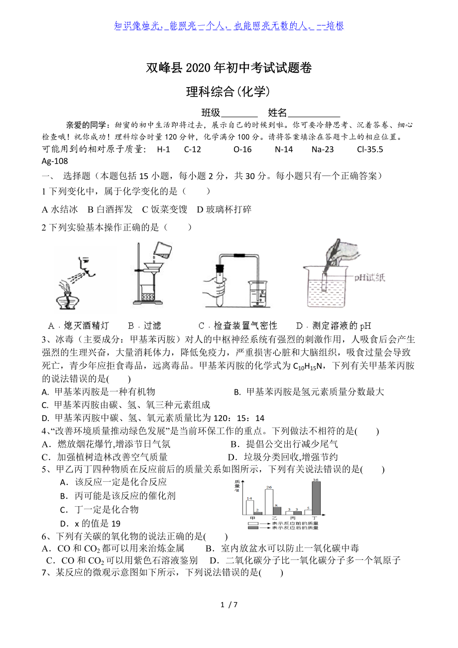 湖南省雙峰縣2020年初中模擬考試?yán)砜凭C合(化學(xué))試題_第1頁