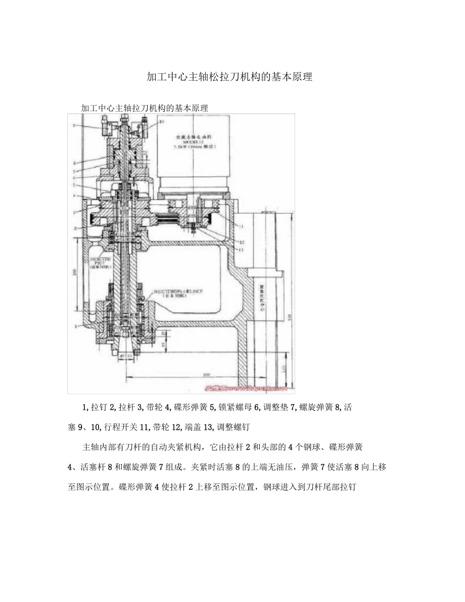 加工中心主轴松拉刀机构的基本原理_第1页