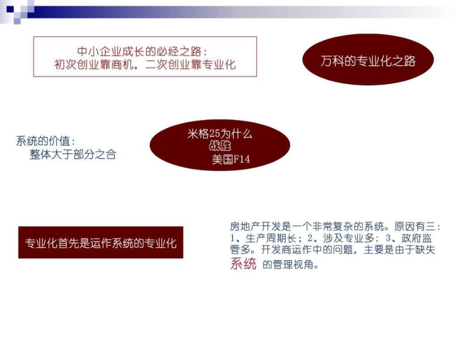 矯佩民組織流程管理_第3頁