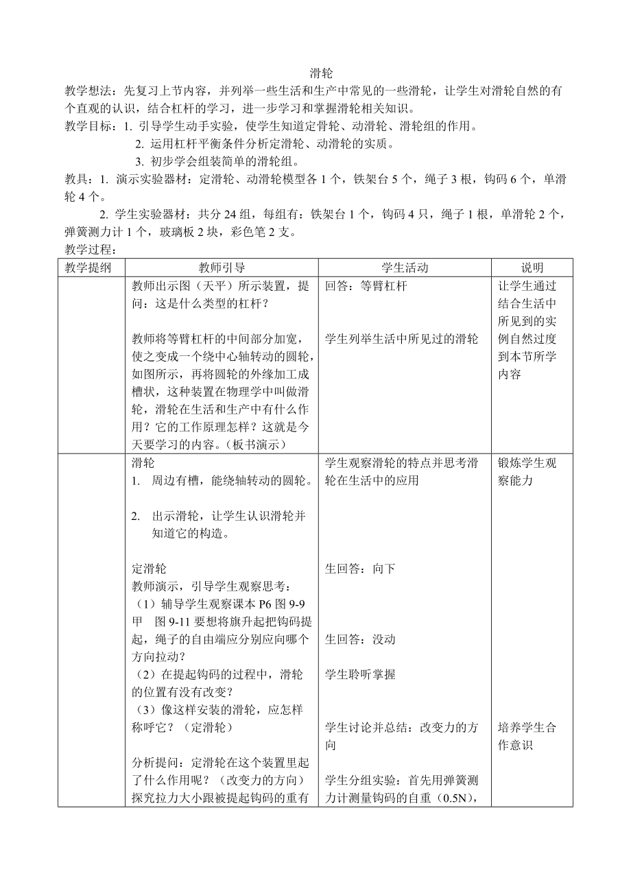 教學想法先復習上節內容_第1頁