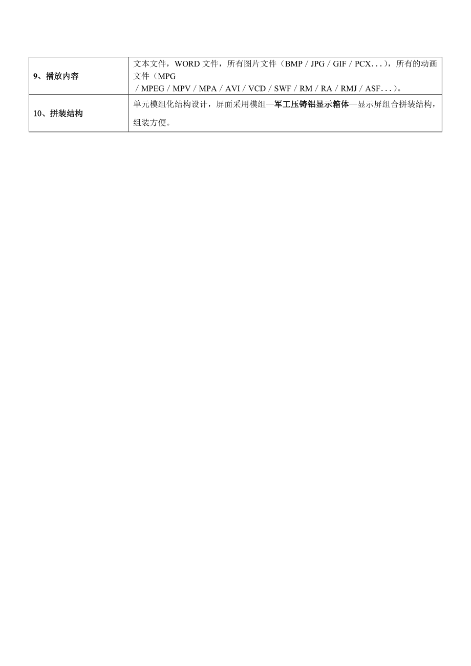 室內(nèi)LED顯示屏技術(shù)參數(shù)要求_第3頁(yè)