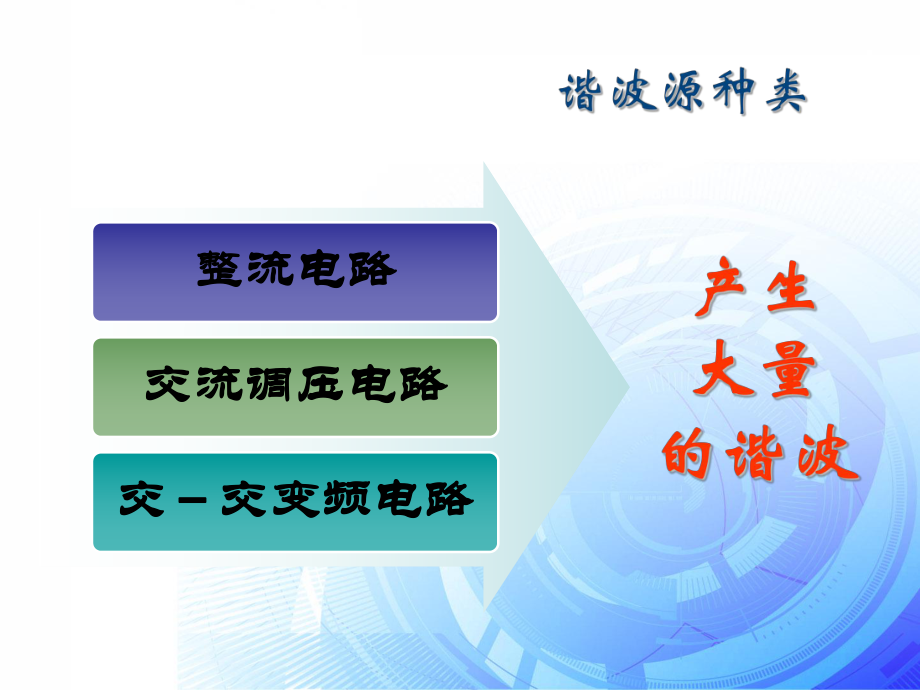 谐波的培训以及有源电力滤波器的应用_第5页