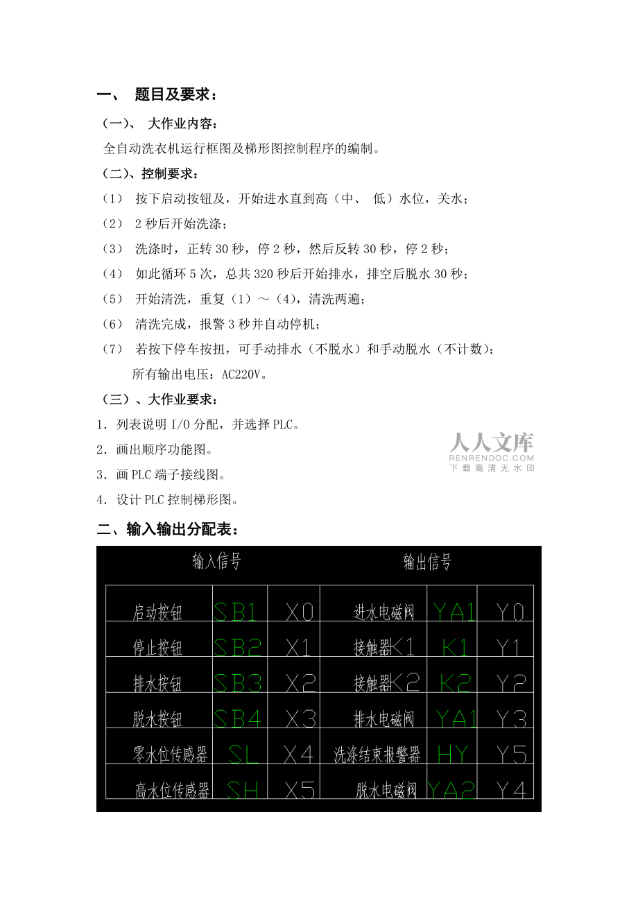 全自動洗衣機PLC控制_第2頁