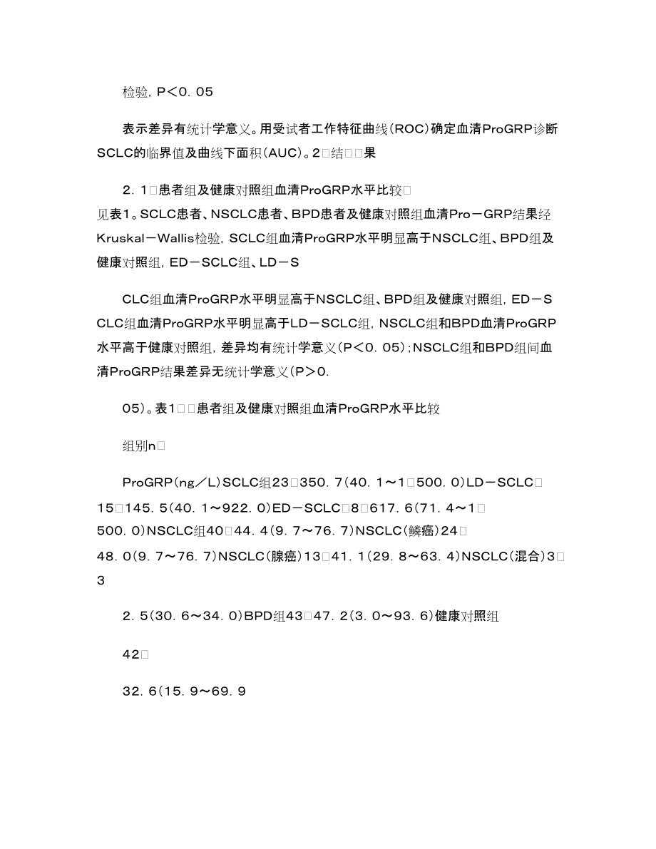 胃泌素释放肽前体对小细胞肺癌诊断的临床意义_第5页