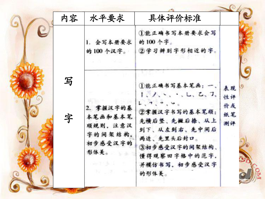 一年級上字詞復習復習(新)(1)_第4頁