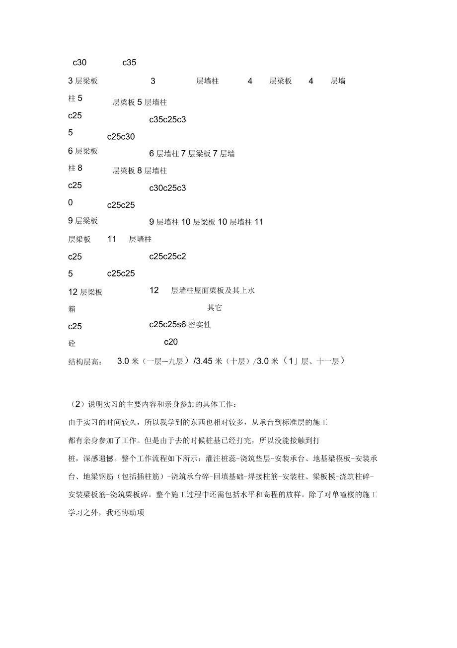 土木工程暑假施工实习报告_第3页