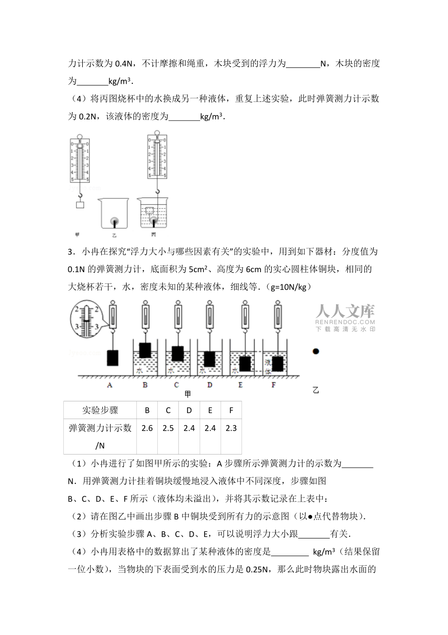 八年級下冊物理浮力實驗題_第2頁