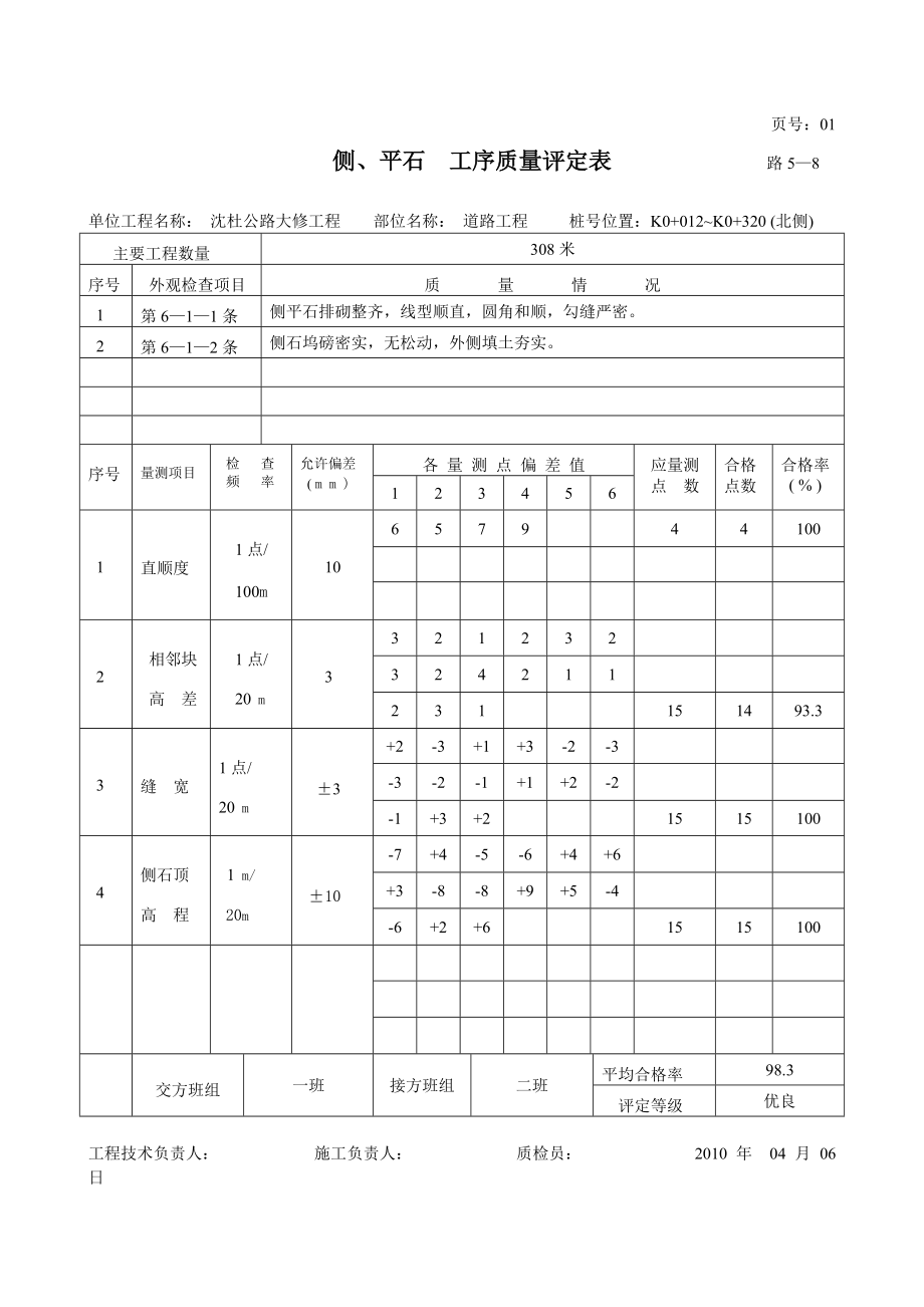 側平石工序質量評定表_第3頁