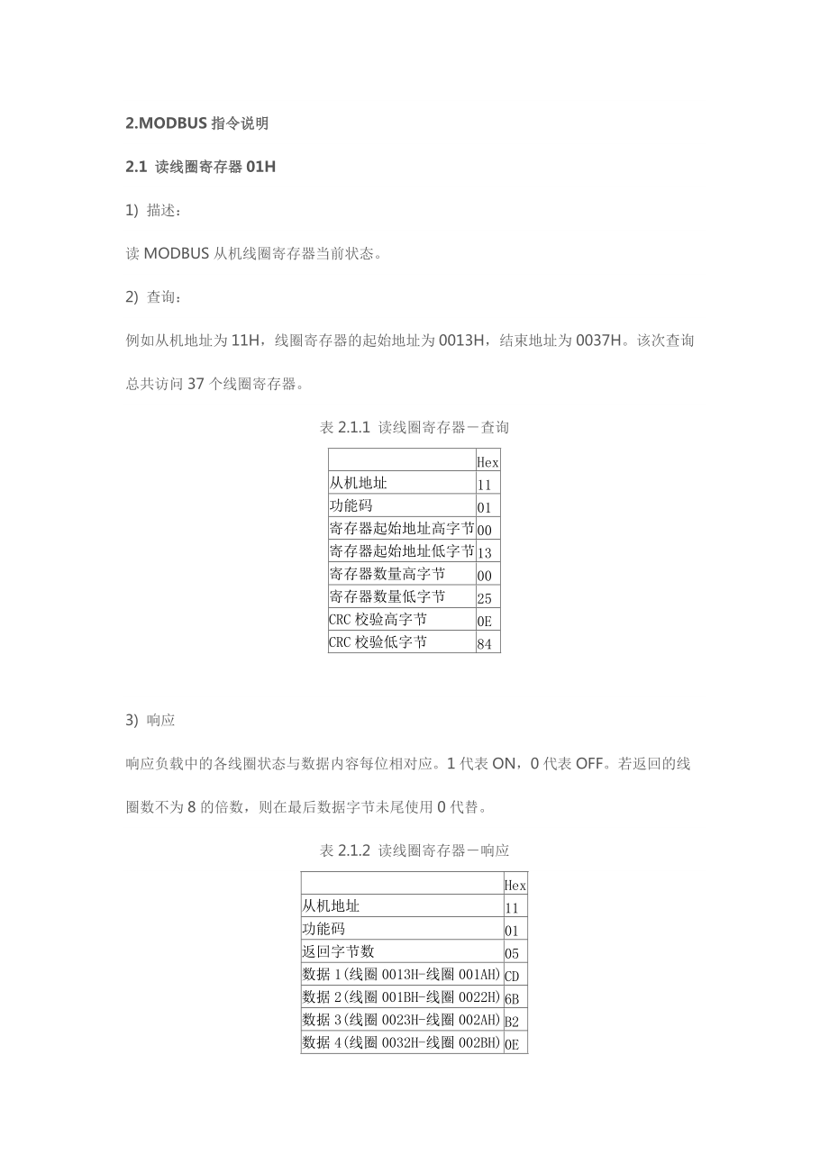MODBUS協(xié)議整理_第4頁