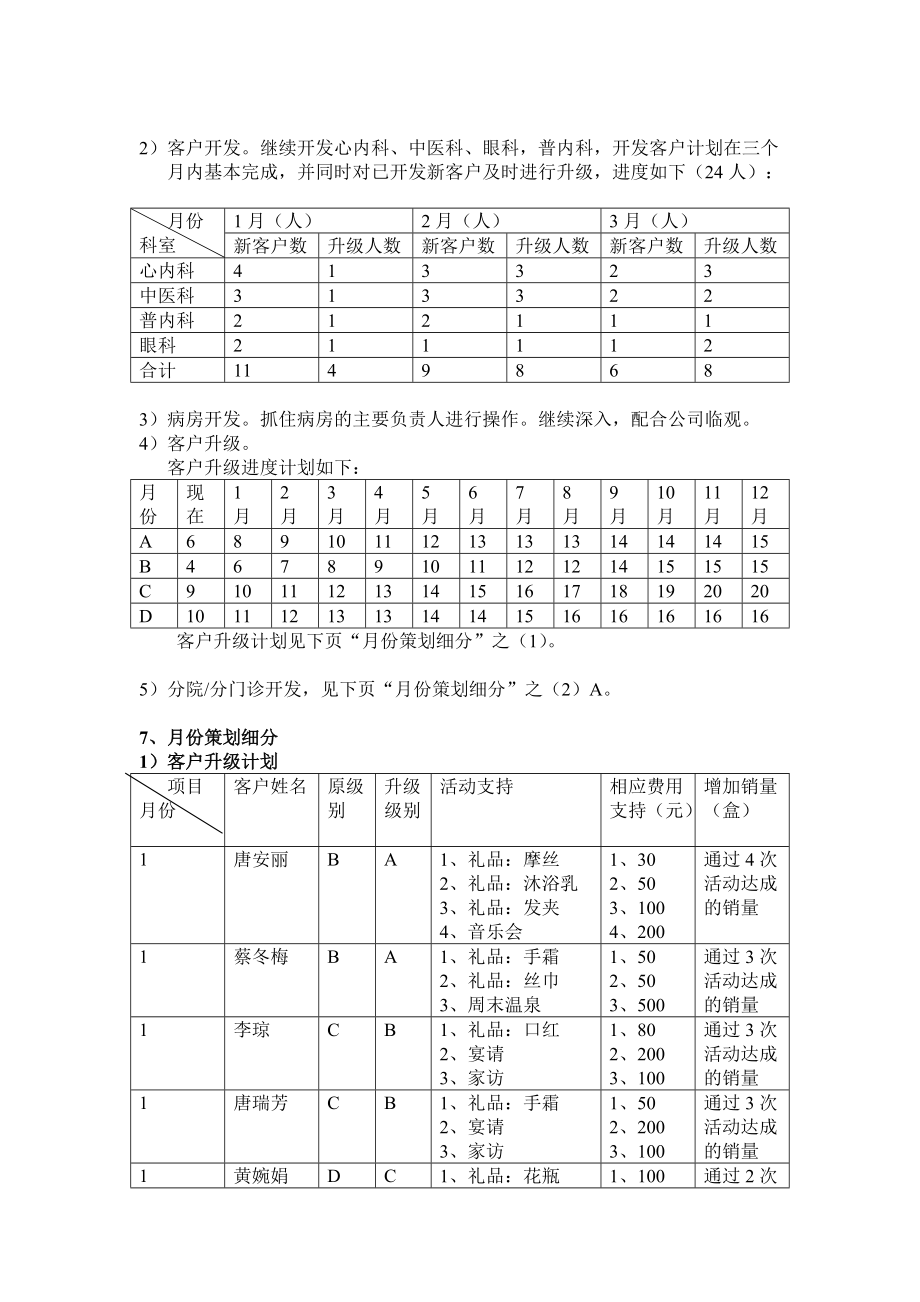 中山大学第一附属医院上量策划方案_第3页