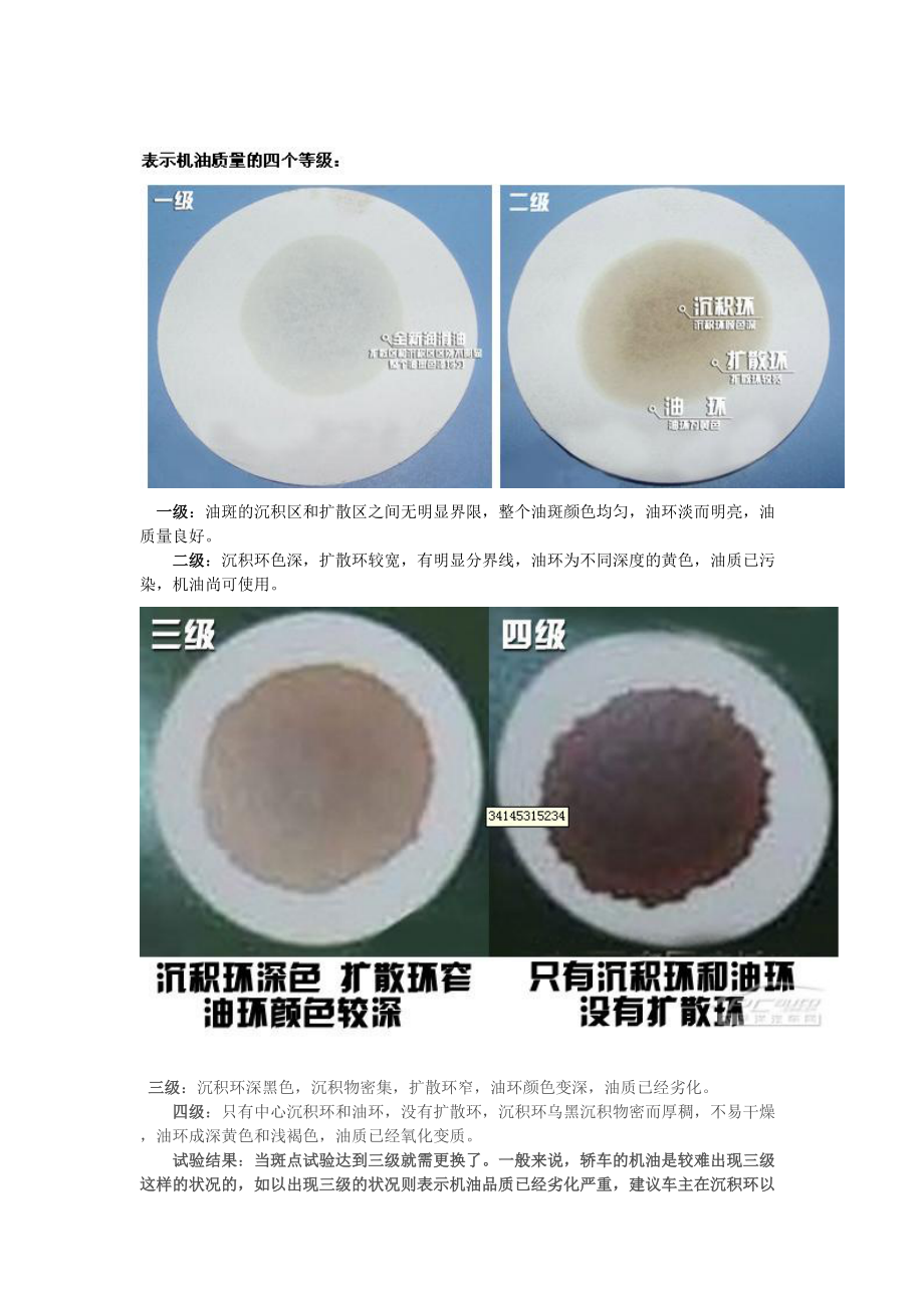 判別機油油質(zhì)其實很簡單_第5頁