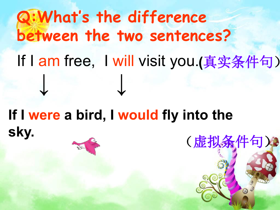 M6U3 grammar_第5页