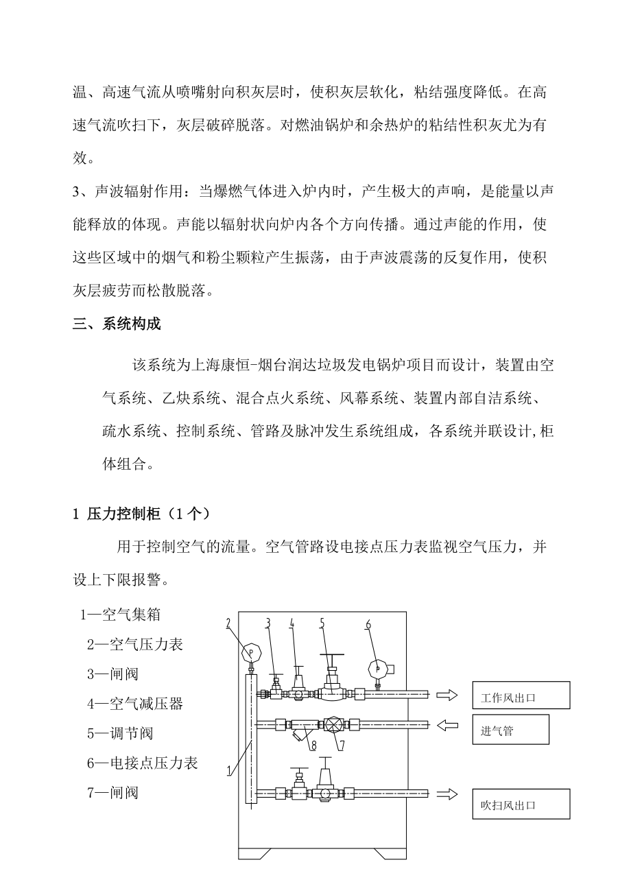 吹灰器使用維護說明書_第3頁