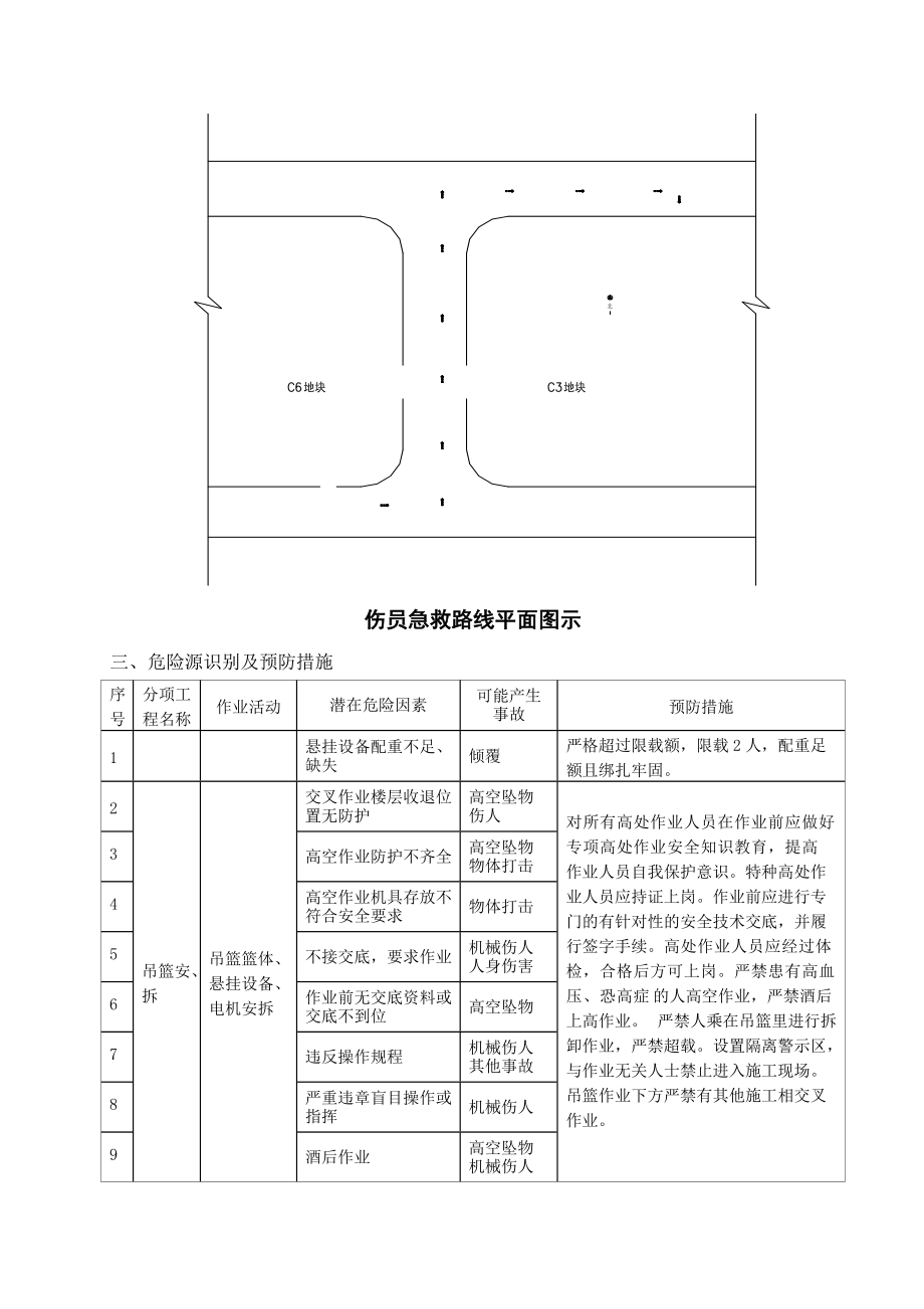 吊籃應急預案_第3頁