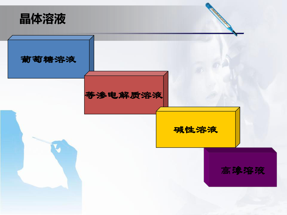 输液观察及应急处理_第5页