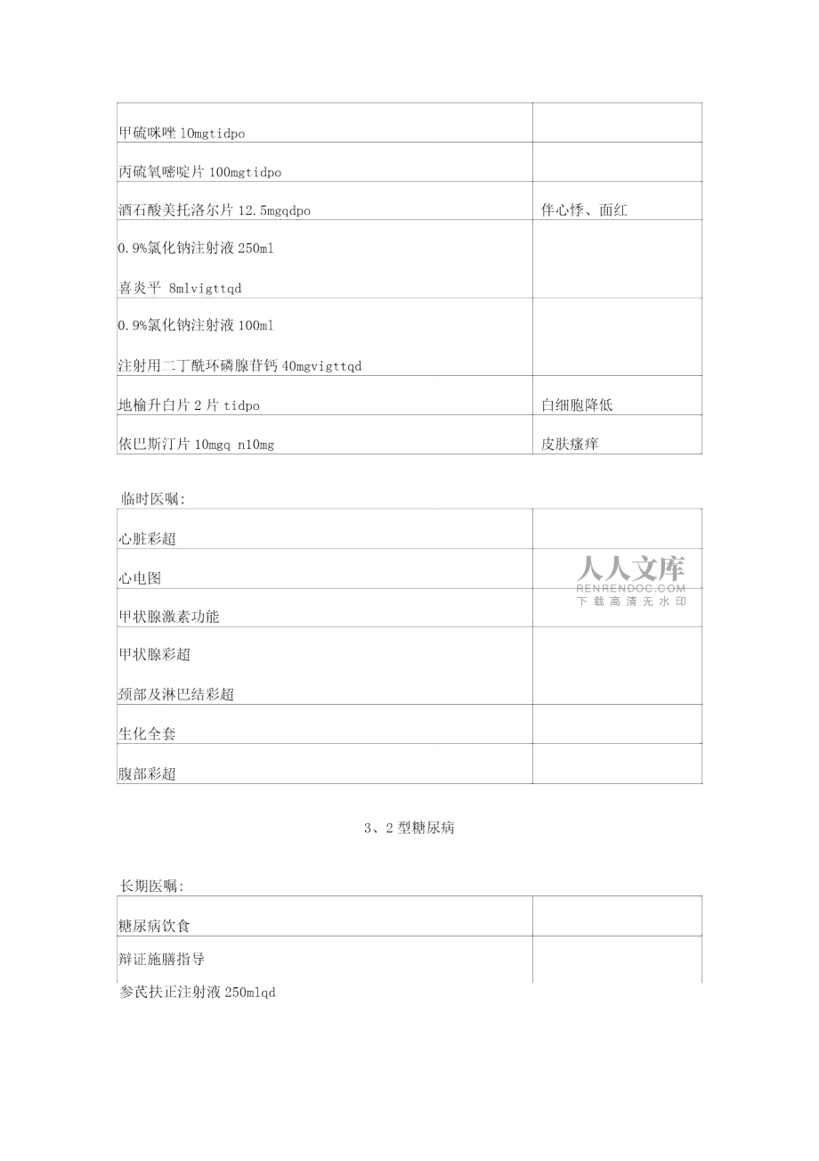 內(nèi)分泌規(guī)總結(jié)x_第2頁