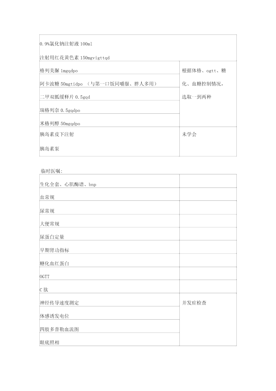 內(nèi)分泌規(guī)總結(jié)x_第3頁