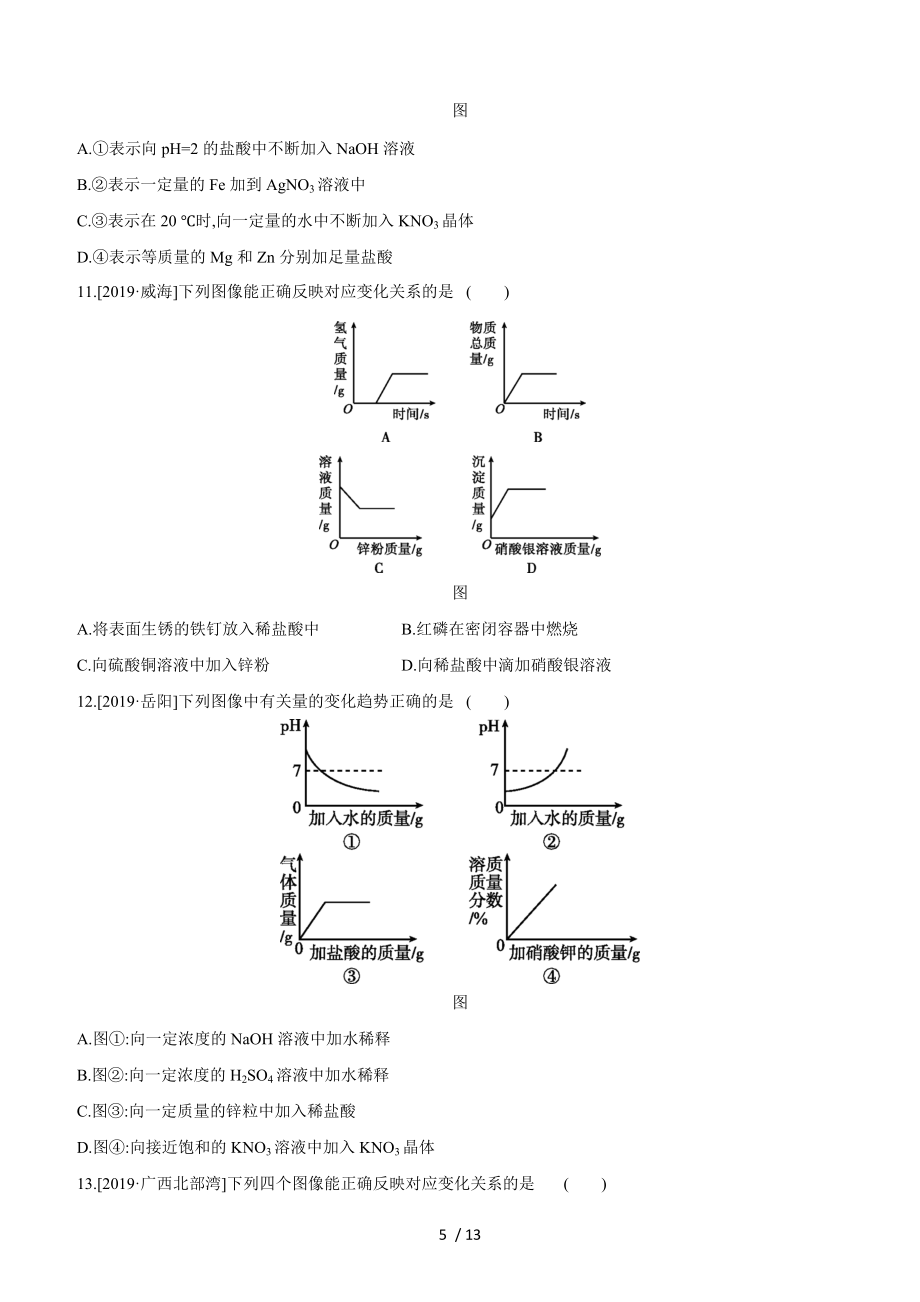 2020届中考化学三轮冲刺复习《坐标图像题》题型突破_第5页