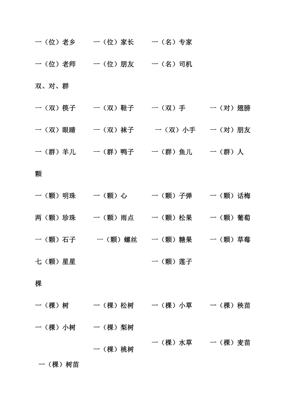 小學(xué)語文低年級量詞填空_第5頁