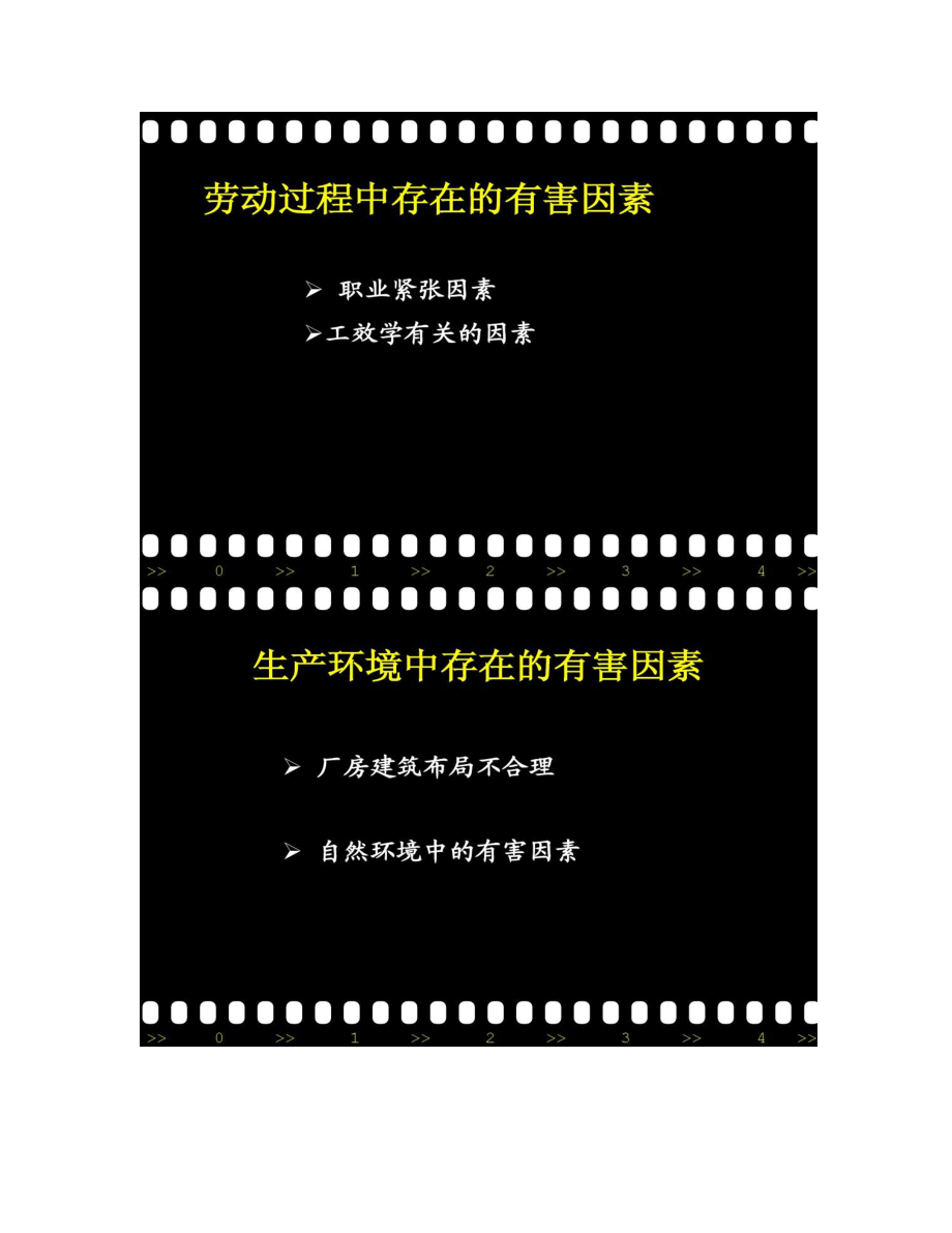 职业病防治知识讲座-企业人群_第5页