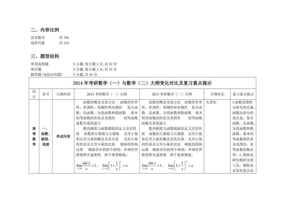 数学一与数学二考研大纲对比_第3页