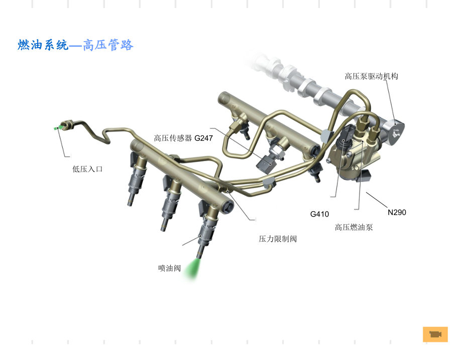 電控發動機原理、檢3_第5頁