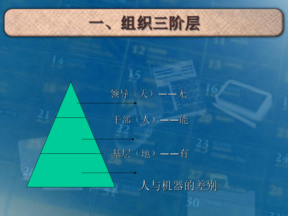 提升基層團(tuán)隊(duì)的執(zhí)行力講義_第3頁(yè)