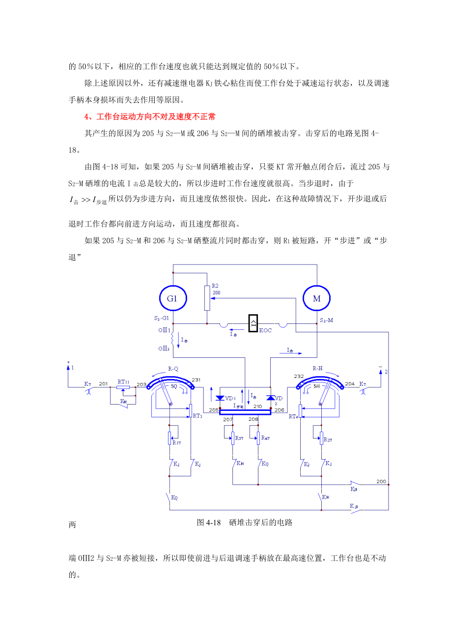 常见故障的分析与排除_第4页