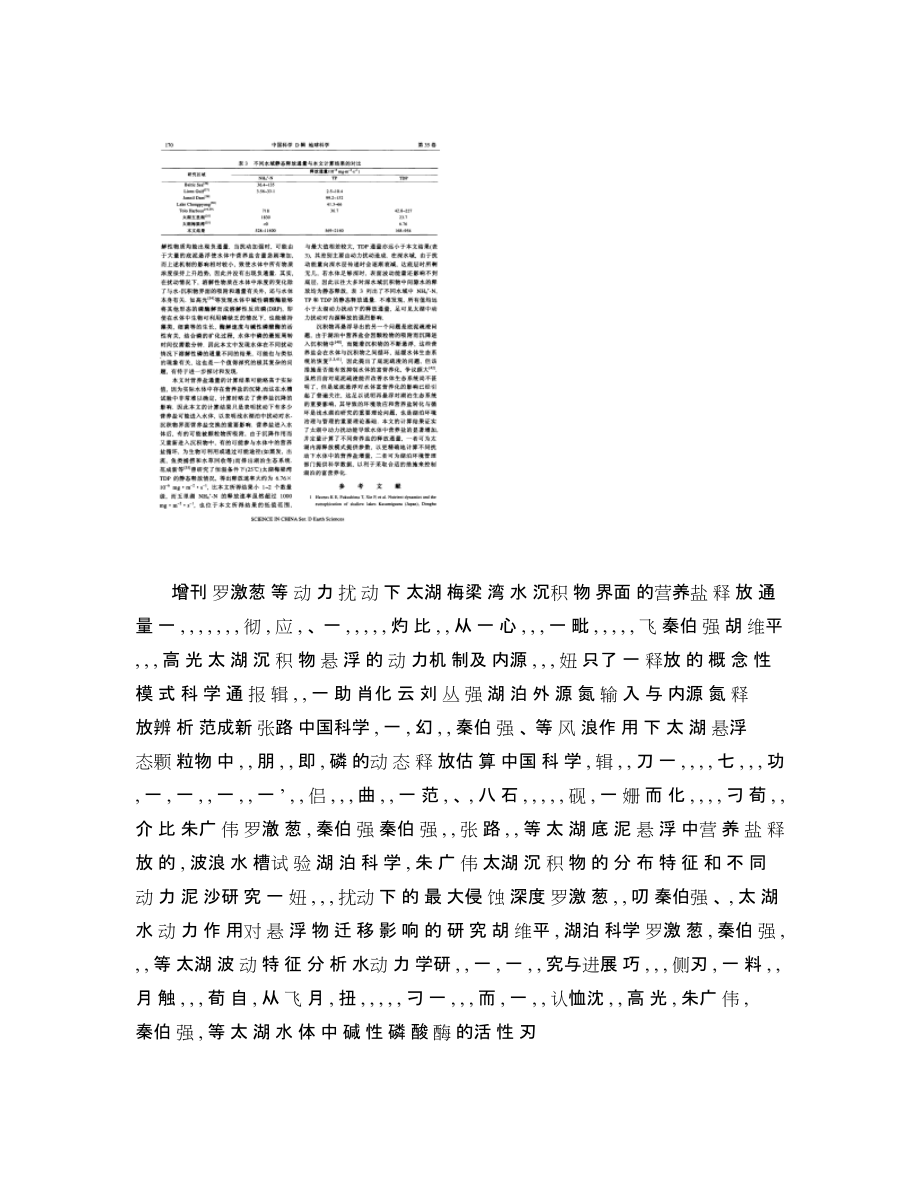 动力扰动下太湖梅梁湾水_沉积物界面的营养盐释放通量_图文_第3页