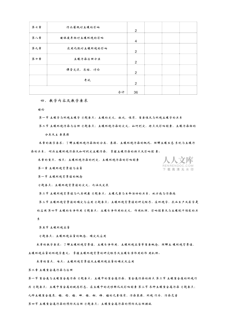 土壤污染控制与修复教学大纲_第2页