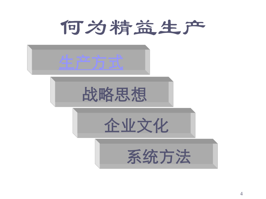 精益管理培训教材(共54页).ppt_第4页