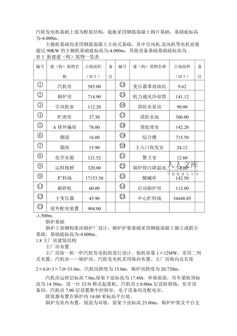 建筑工程监理细则14_第2页