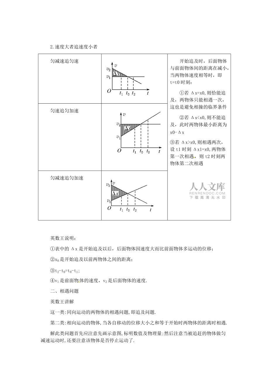 高一物理相遇、追及问题精讲精练_第2页