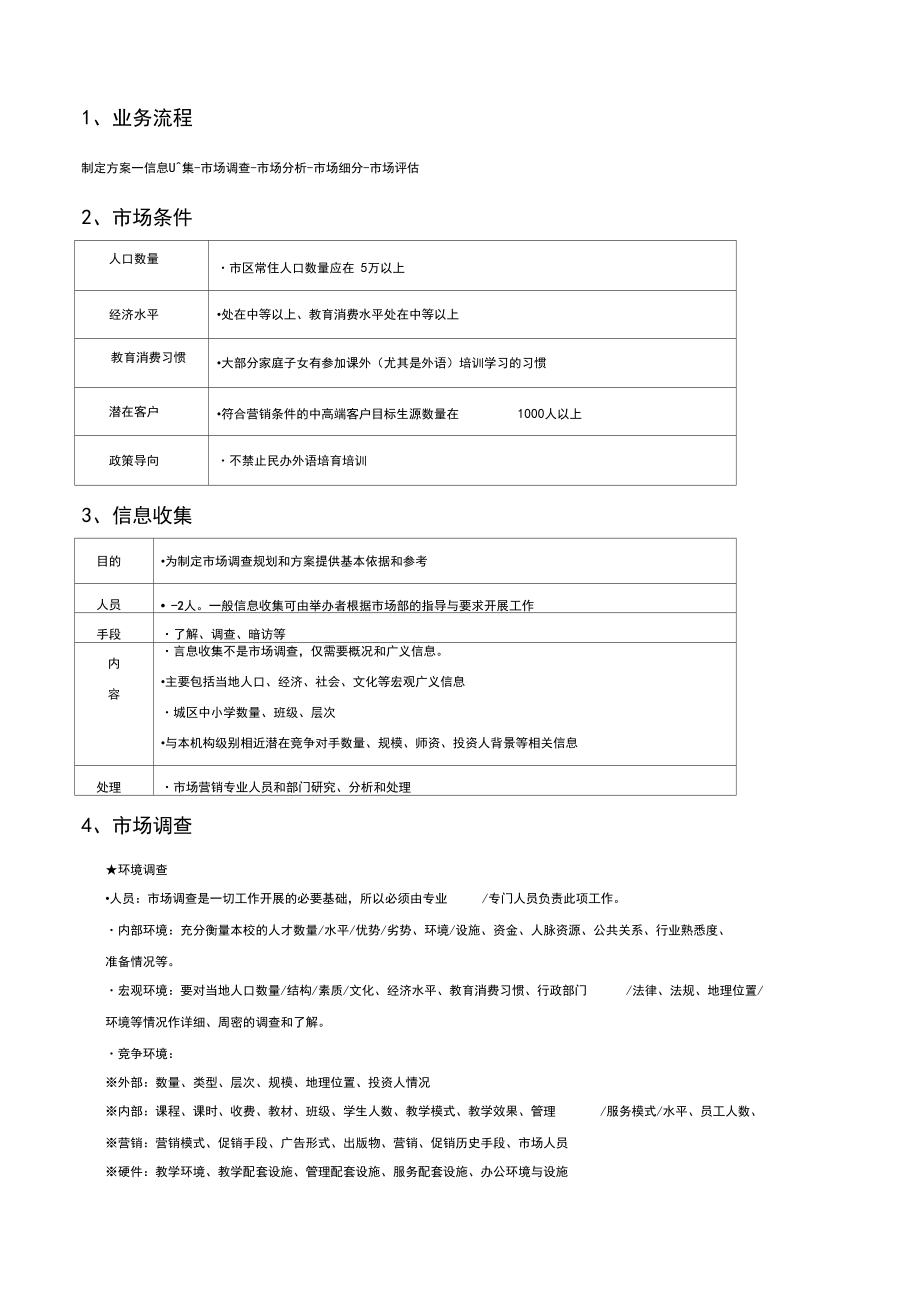 培訓(xùn)機構(gòu)運營發(fā)展-培訓(xùn)機構(gòu)運營流程_第5頁