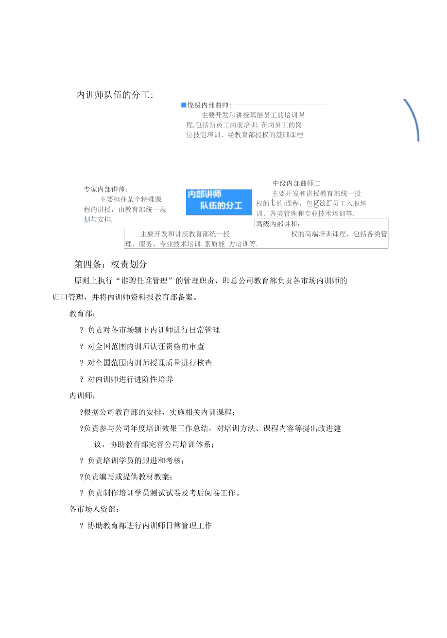 3內(nèi)訓(xùn)師管理與激勵(lì)政策_(dá)第3頁(yè)